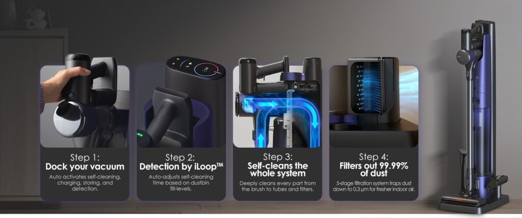 Tineco PURE ONE STATION