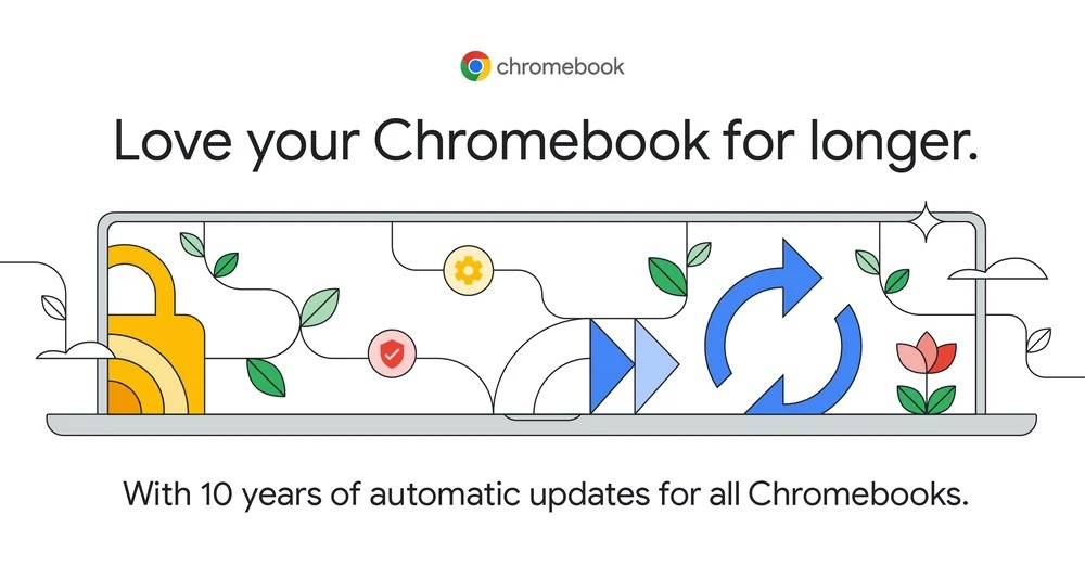 supporto software Chromebook 10 anni