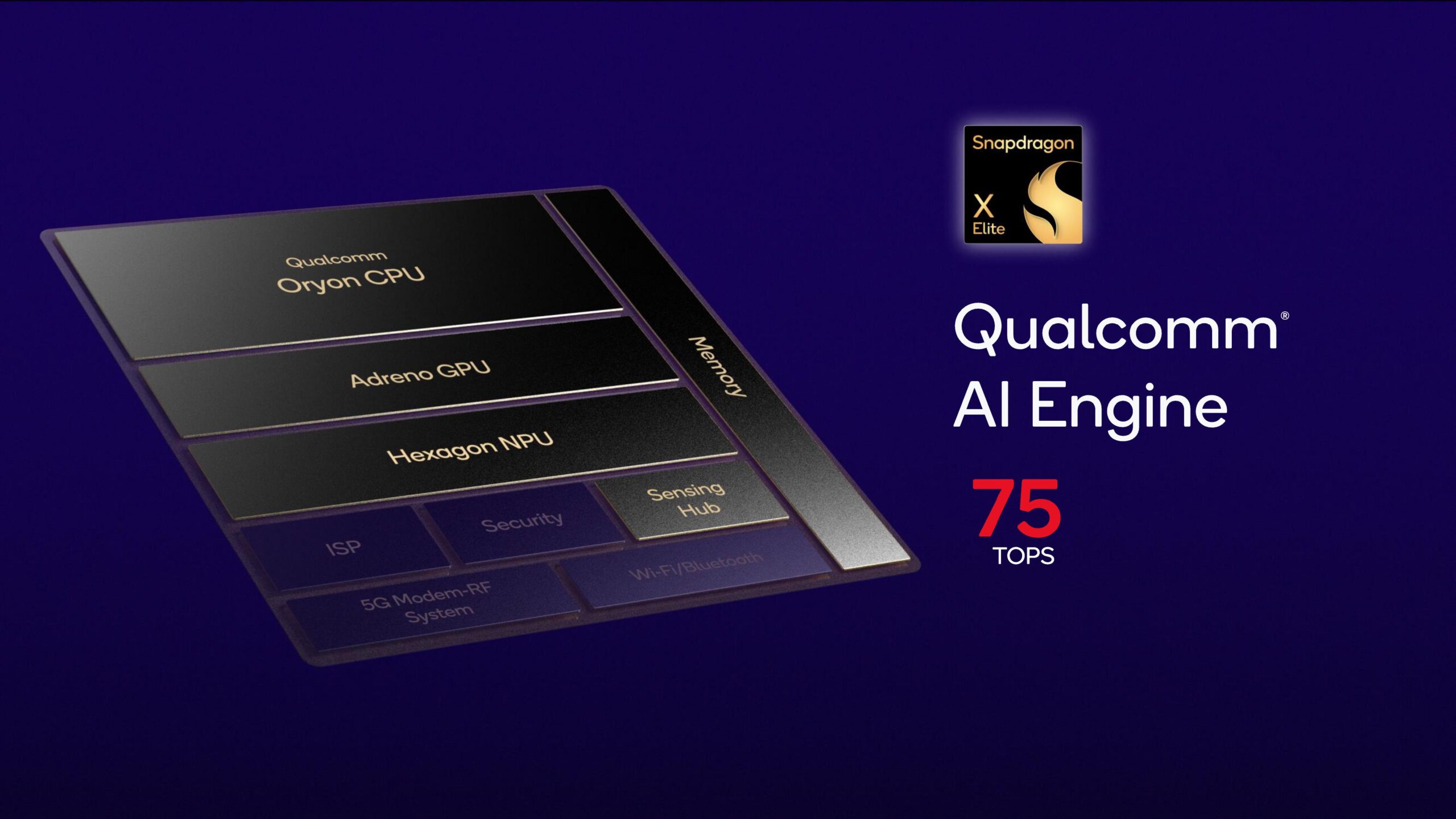 Qualcomm Snapdragon X Elite nei dettagli grazie ai primi benchmark 2