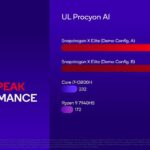 Qualcomm Snapdragon Elite X nei dettagli grazie ai primi benchmark 8