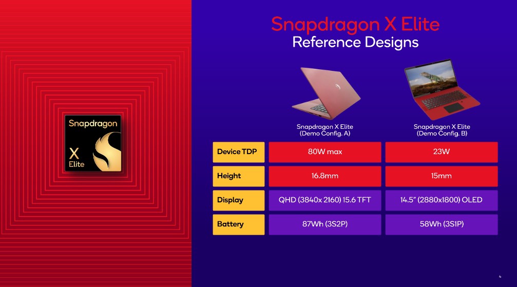 Qualcommm Snapdragon Elite X notebook