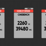 Recensione Intel Core i9 14900K: potenza da urlo e maturità della piattaforma 7