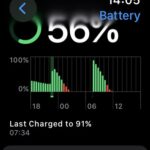 Battery drain, dispute legali, niente Watch Ultra 3 nel 2024: quante grane per Apple 3