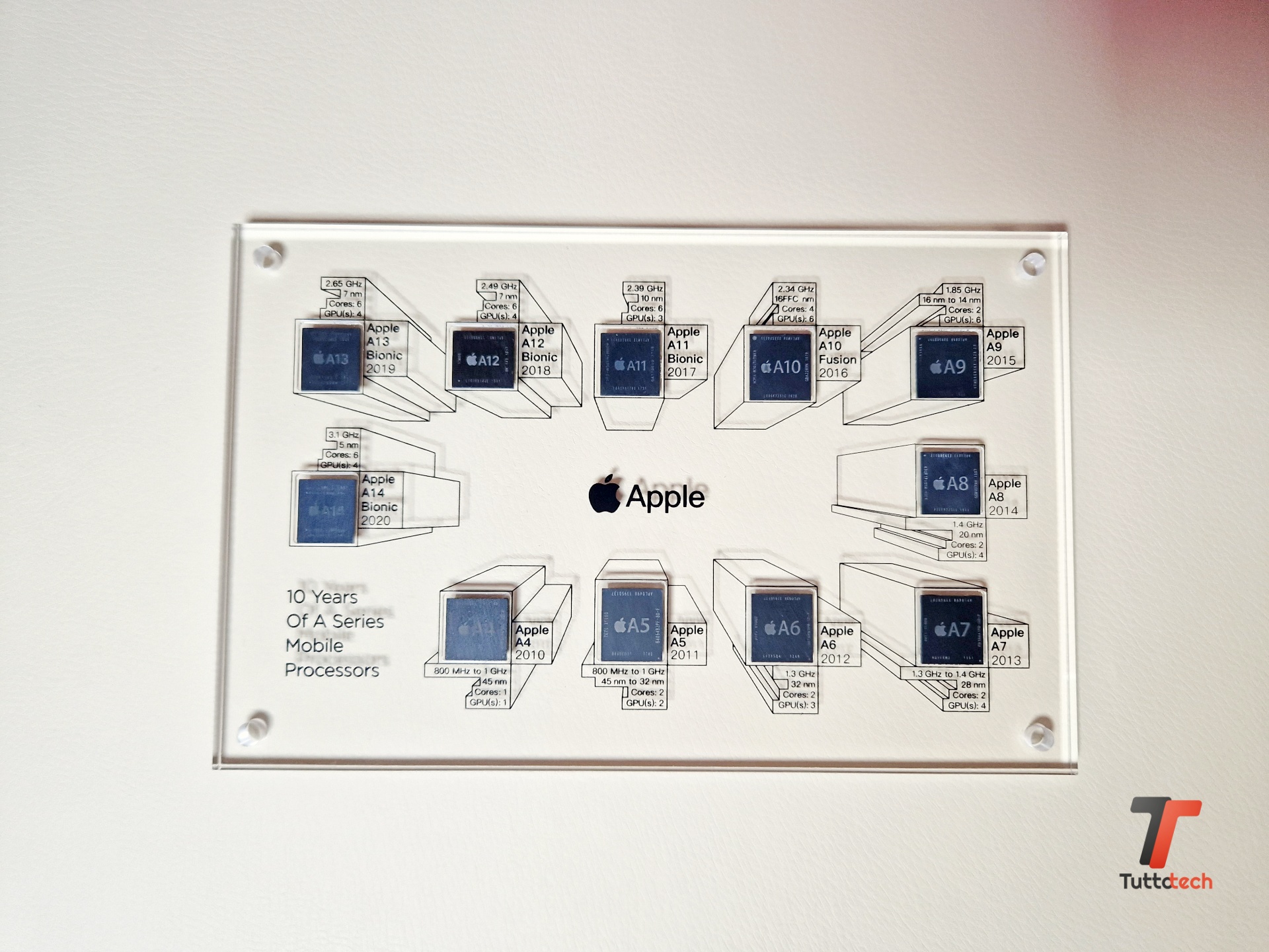 GRID Apple A Series Mobile Processors, anche i chipset diventano arte 9