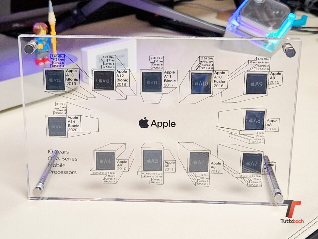 GRID Apple A Series Mobile Processors, anche i chipset diventano arte