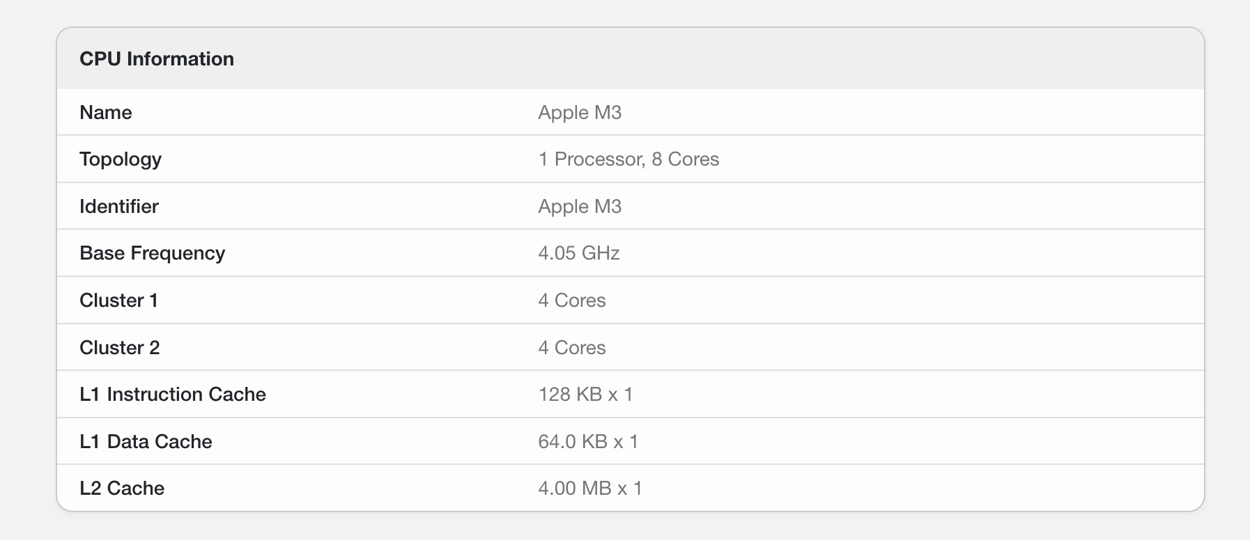 I primi benchmark dei Silicon M3 base e Max danno ragione ad Apple 9