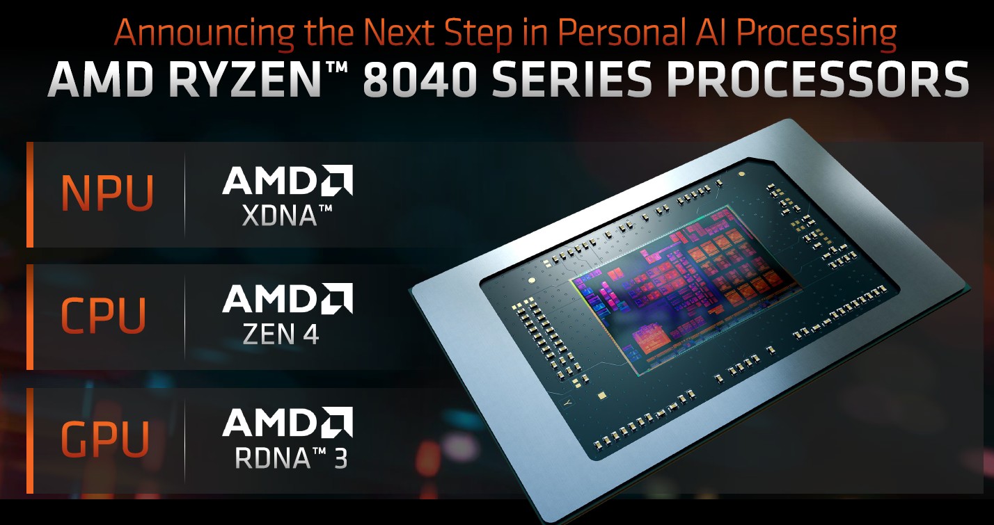 AMD 8040 series