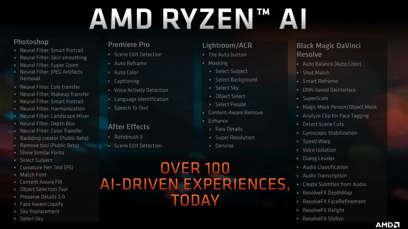 AMD Ryzen Ai