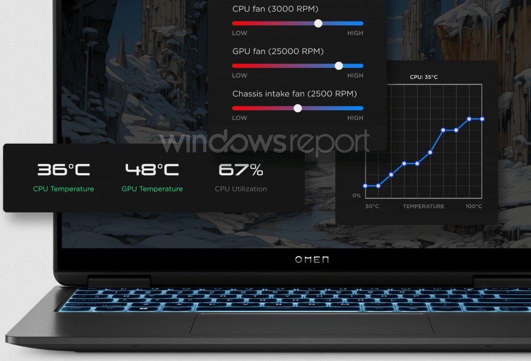 HP Omen Trascend 14 software