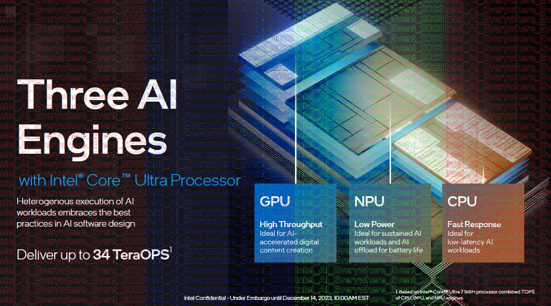 Intel Core Ultra AI
