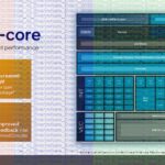 Intel Meteor Lake ufficiale: tutto sui processori Core Ultra per notebook 2