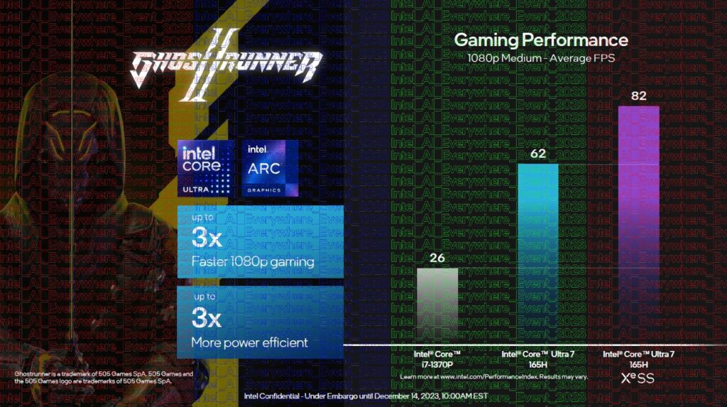 Intel Core Ultra prestazioni gpu 3