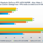 Recensione Gigabyte GeForce RTX 4070 SUPER GAMING OC: una custom solida e potente 18