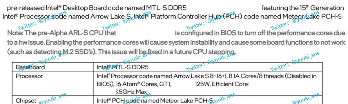 Intel Arrow Lake chipset