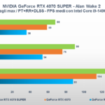 Recensione NVIDIA GeForce RTX 4070 SUPER: migliora con più CUDA Core, il DLSS fa il resto 14