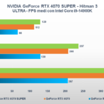 Recensione NVIDIA GeForce RTX 4070 SUPER: migliora con più CUDA Core, il DLSS fa il resto 8