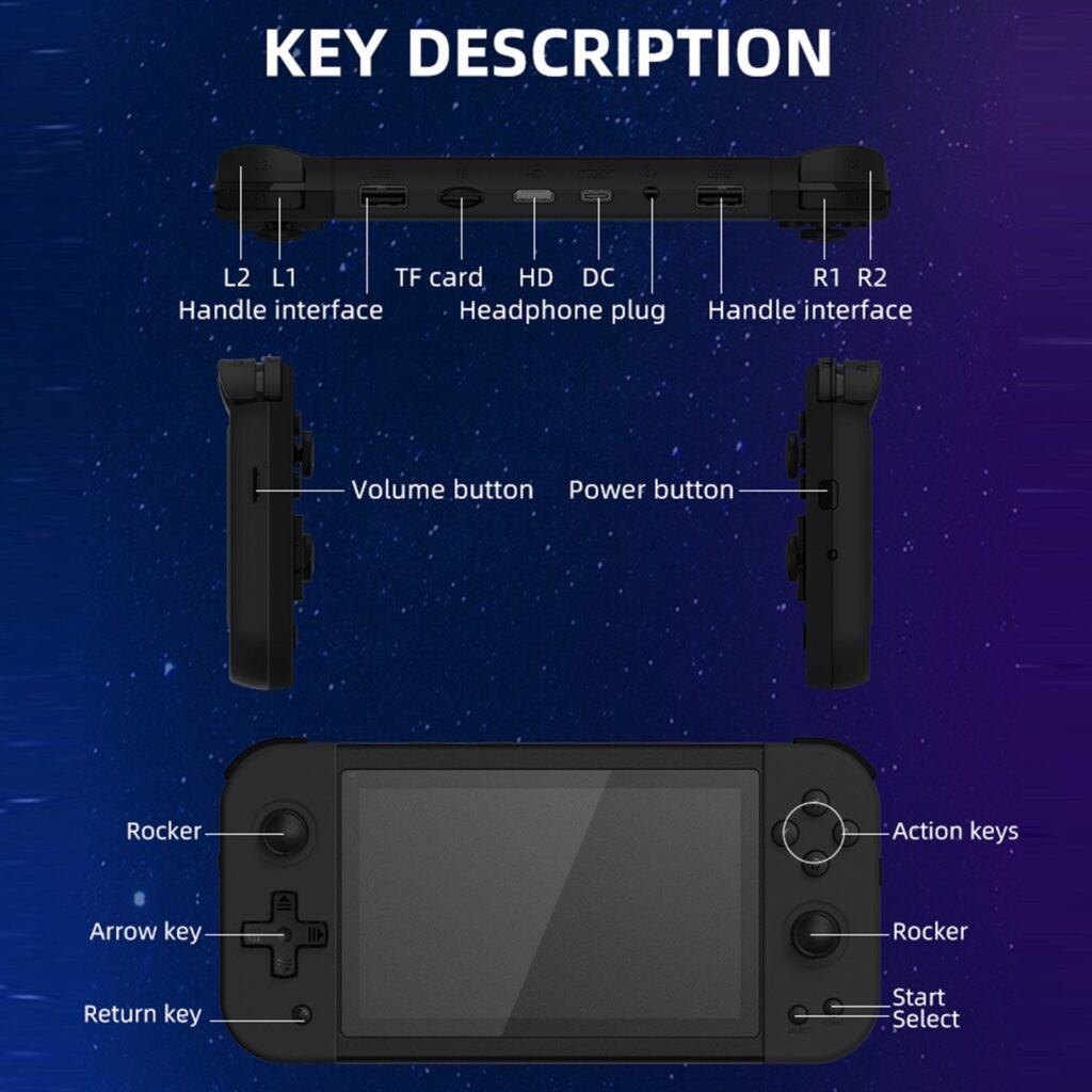 Rivivete i fasti delle sale giochi anni '80 in mobilità con questa console portatile 4