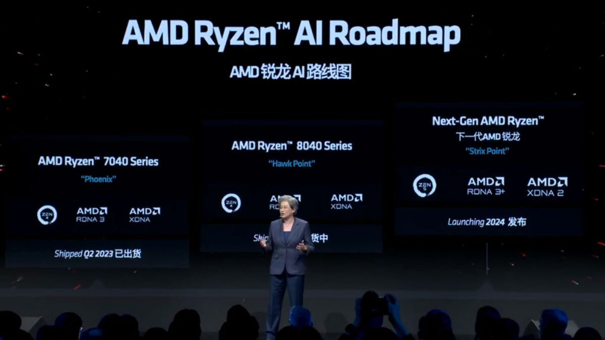AMD RYZEN 9040