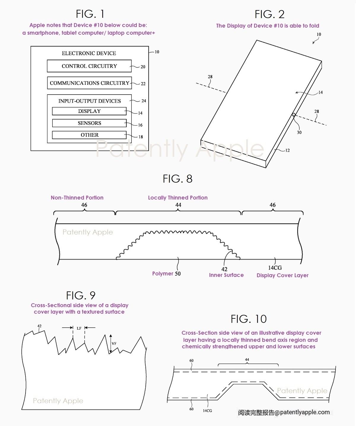 Apple brevetto display pieghevole b