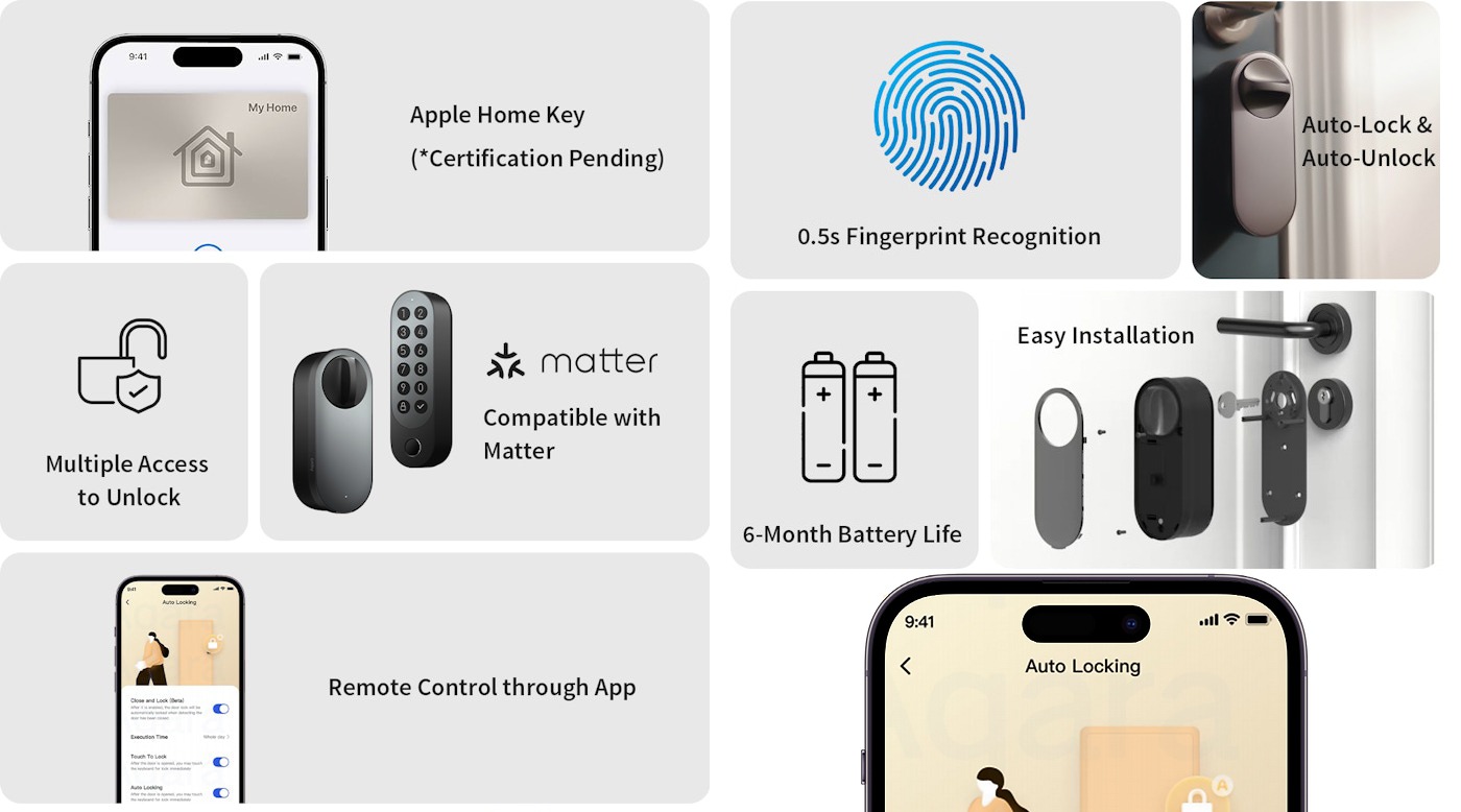 Aqara lancia Smart Lock U200 su Kickstarter ed è un successo assicurato 1