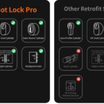 SwitchBot Lock Pro è ufficiale, una serratura retrocompatibile con supporto Matter 1