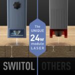 Ottimo sconto per Swiitol C24 Pro, un incisore laser veloce e potente 3