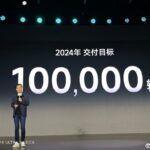 Il CEO di Xiaomi ha svelato quante Xiaomi SU7 punta a vendere nel 2024 2