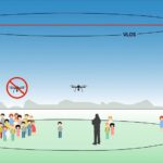 Regolamentazione Droni 2024: cosa dice la legge Europea 1