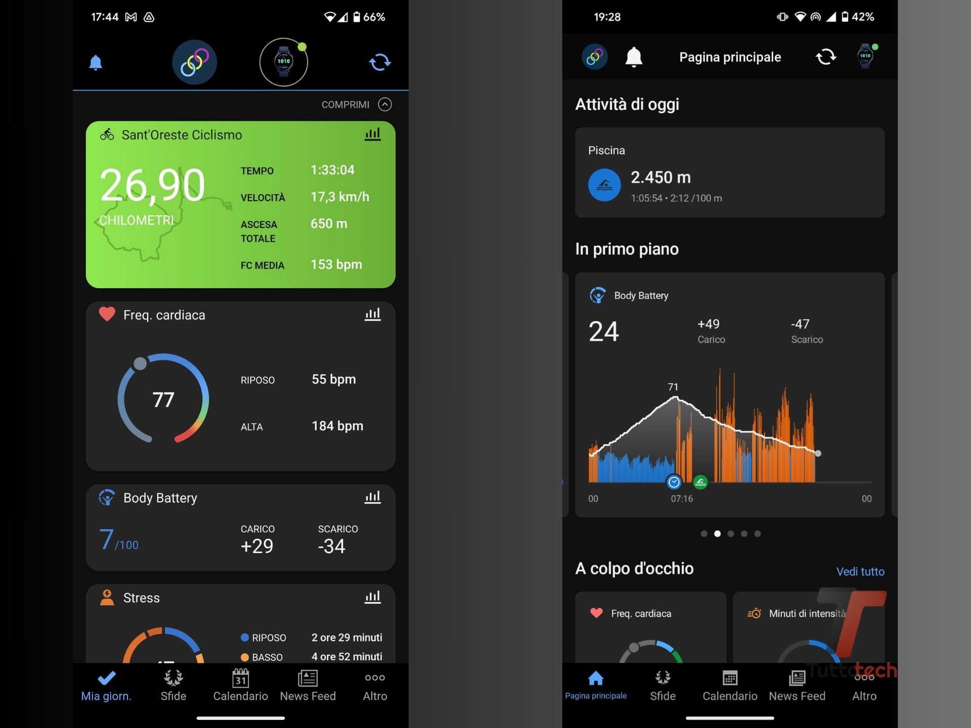 Garmin Connect app: prima dopo