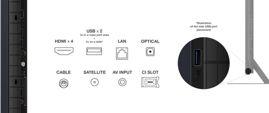 TCL ha lanciato 5 smart TV in esclusiva per Amazon, alcune già in offerta 8