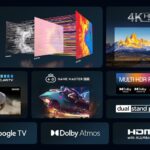 TCL ha lanciato 5 smart TV in esclusiva per Amazon, alcune già in offerta 22