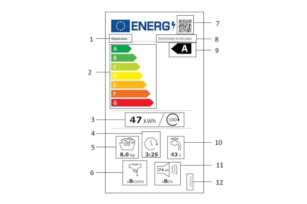 Beko 2867700100 Gruppo Pulsanti E Spia Luminosa Per Lavatrice: Ricambio Originale Per Modelli WM5120W, WM5140W E WM6133W