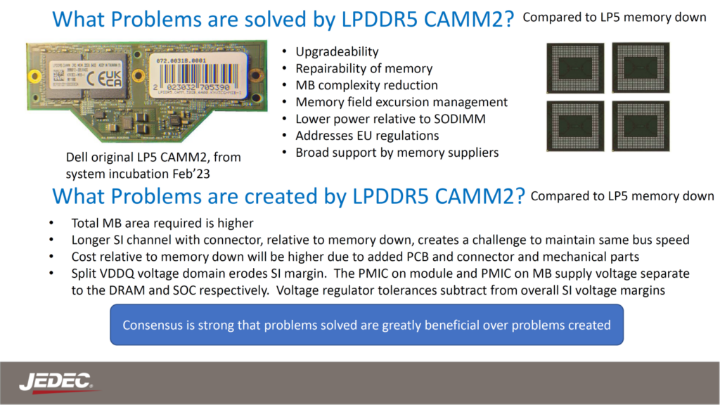 LPDDR6 JEDEC-CAMM2