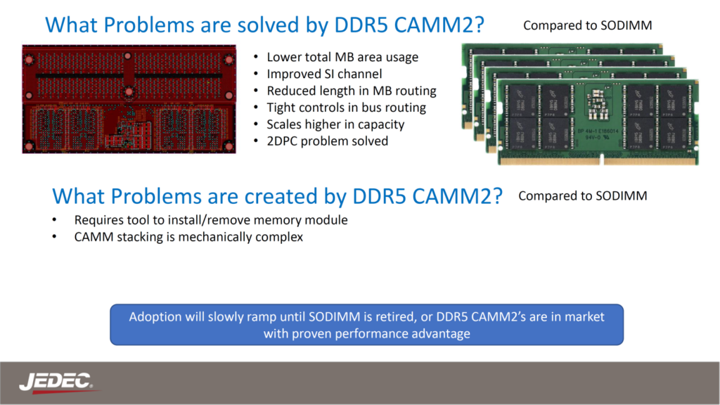 LPDDR6 JEDEC-CAMM2 2