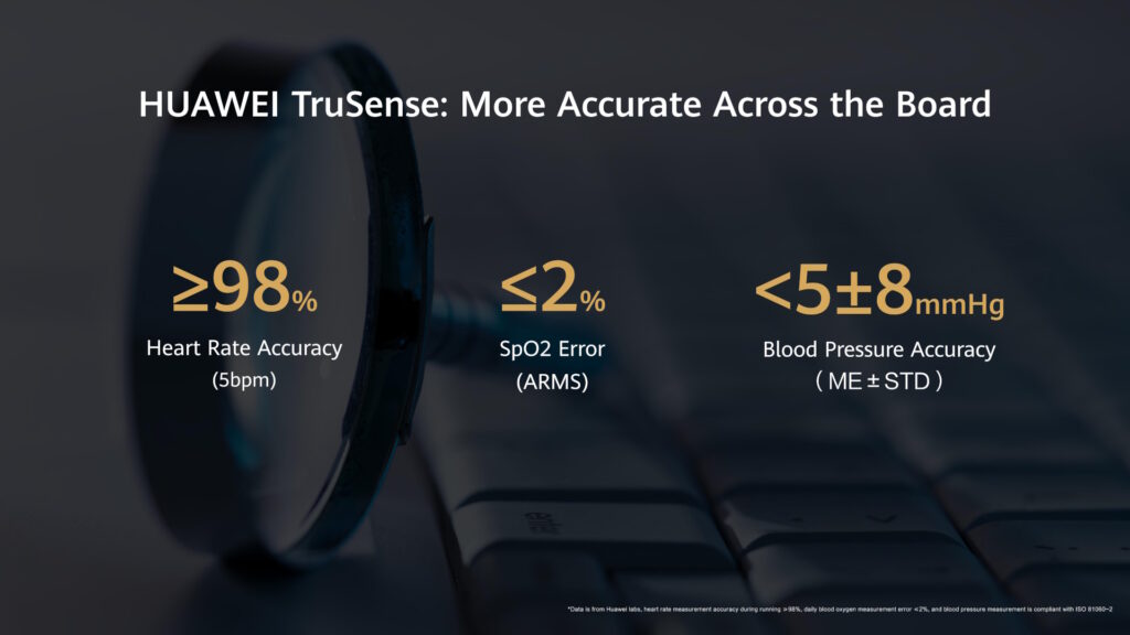 Huawei TruSense è l'innovazione alla base dei prossimi wearable del marchio 4