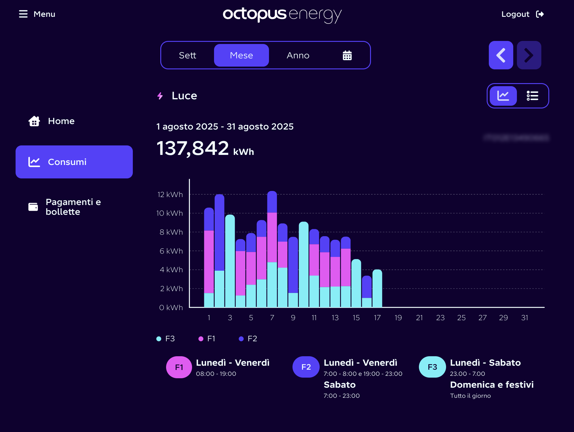 Recensione Octopus Energy dopo 2 anni: assistenza, tariffe e convenienza 20