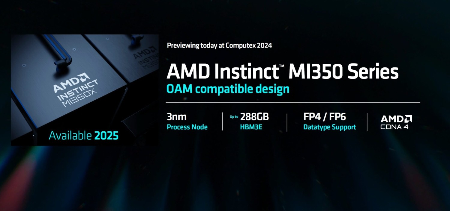 AMD chiude il 2024 con un fatturato da record grazie alle CPU EPYC e Ryzen 2