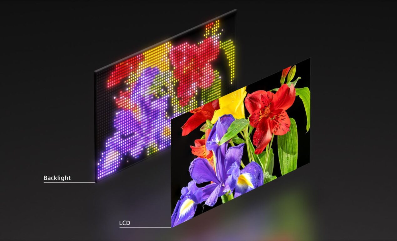 Sony al lavoro su un display innovativo per il controllo avanzato dei LED RGB 1