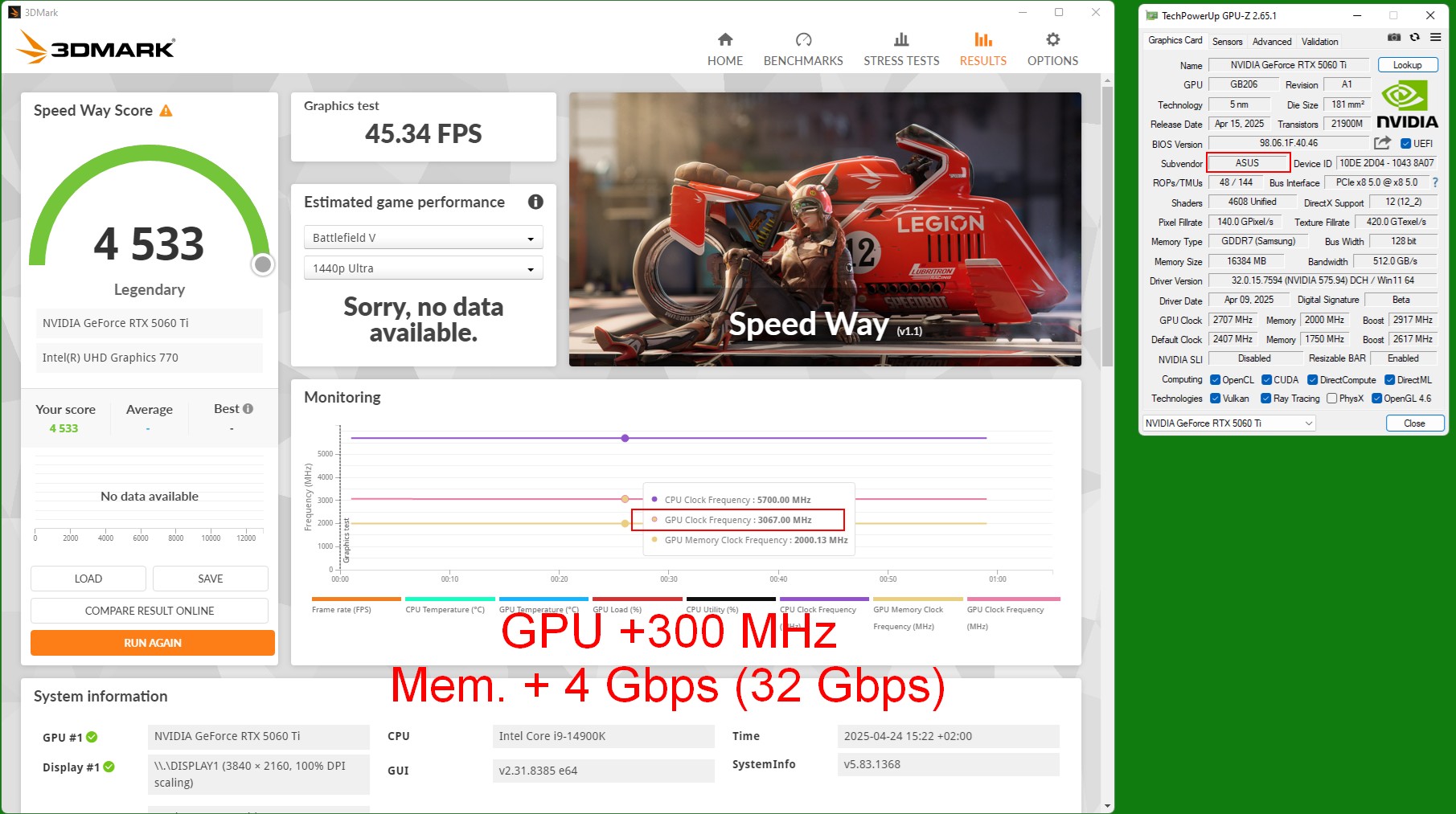 ASUS Prime GeForce RTX 5060 Ti OC overclock
