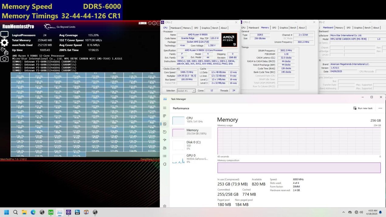 G.Skill svela il primo kit DDR5 al mondo da 256 GB per sistemi AMD AM5 2