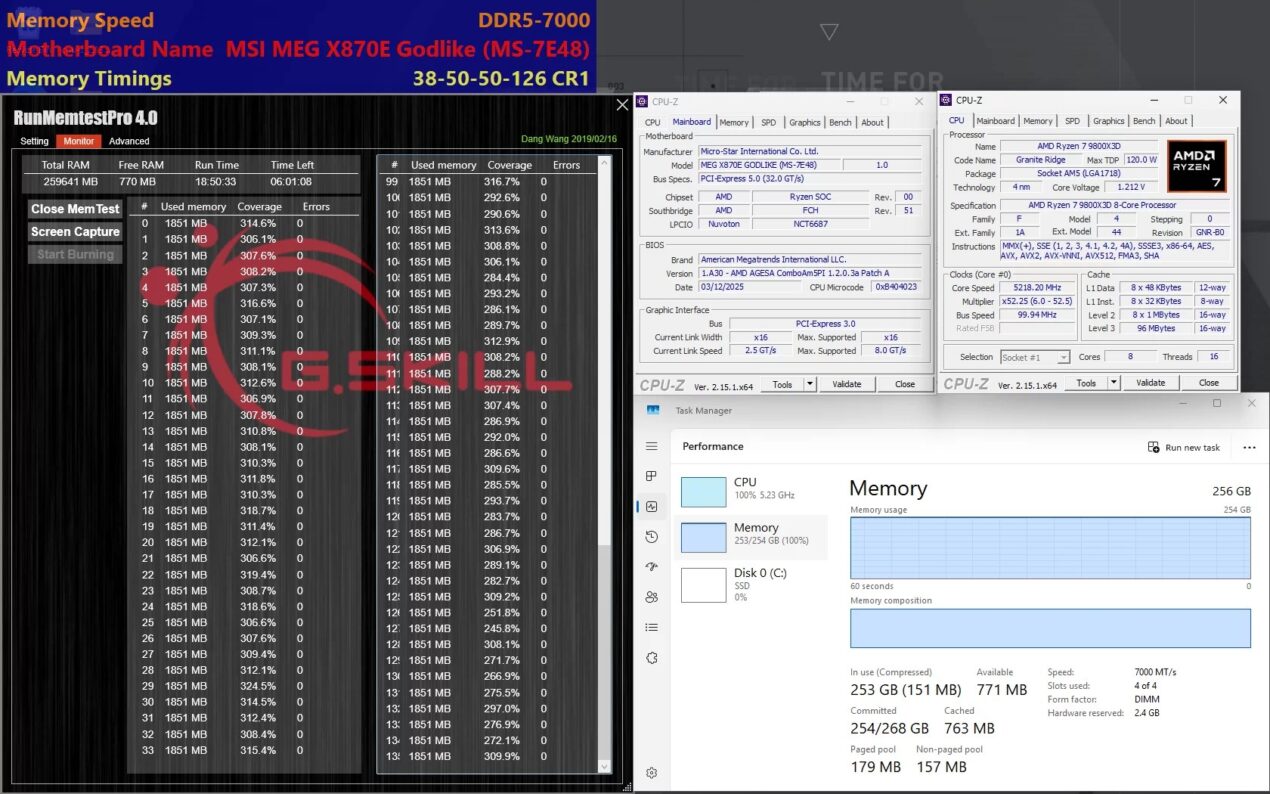 G.Skill svela il primo kit DDR5 al mondo da 256 GB per sistemi AMD AM5 3