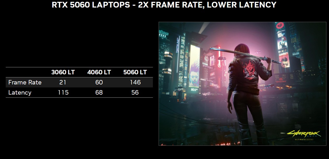 NVIDIA GeForce RTX 5060 Ti e GeForce RTX 5060 ufficiali, Blackwell per tutte le tasche 10