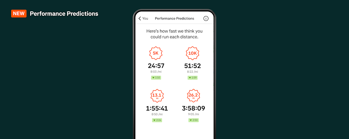 Previsioni delle prestazioni Strava