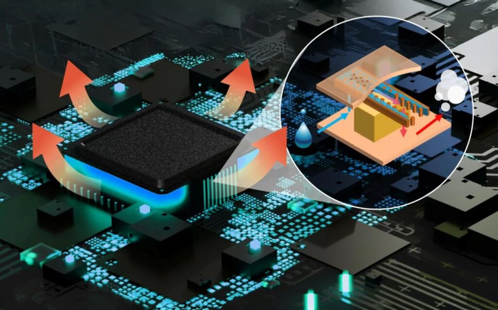 acqua raffreddamento chip