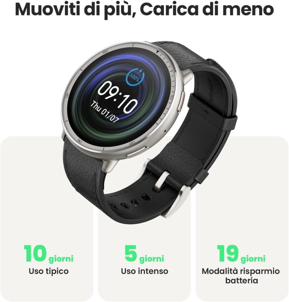 amazfit active 2 premium