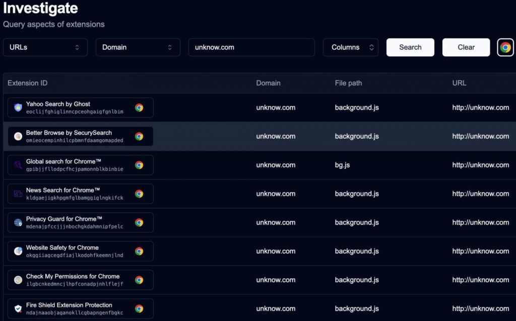 Scoperte 57 estensioni di Chrome potenzialmente pericolose scaricate da 6 milioni di utenti 4