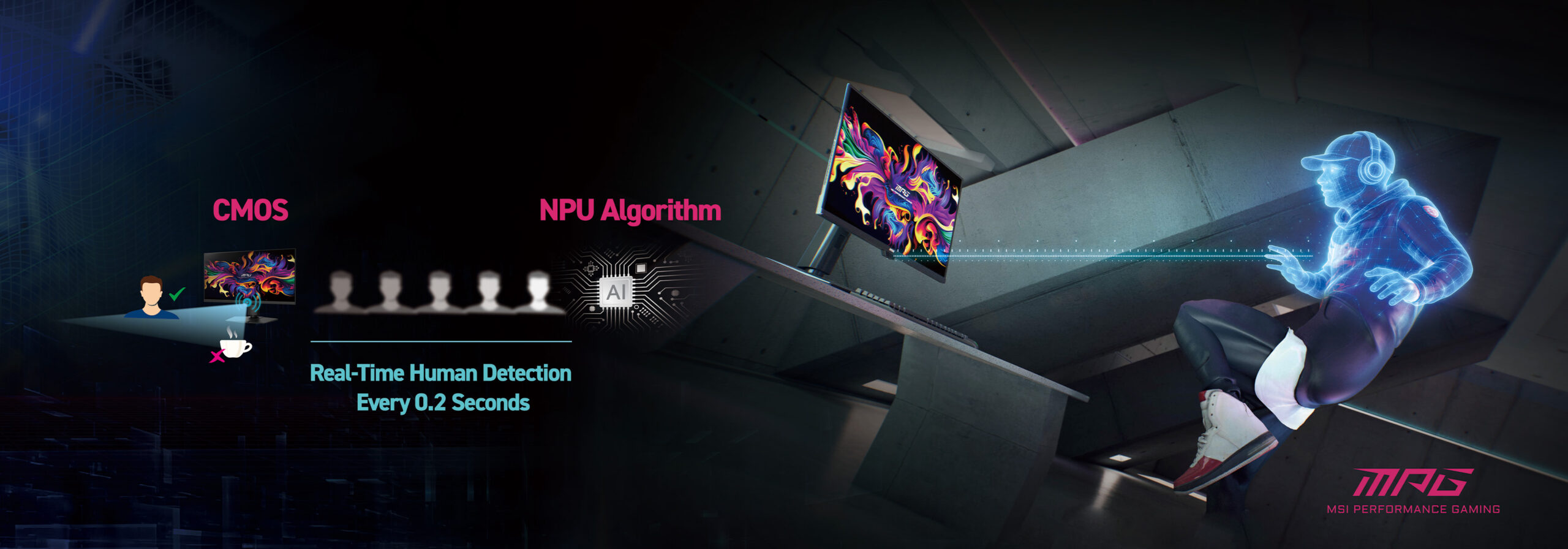 MSI - Tecnologia Sensor AI Care a Computex 2025