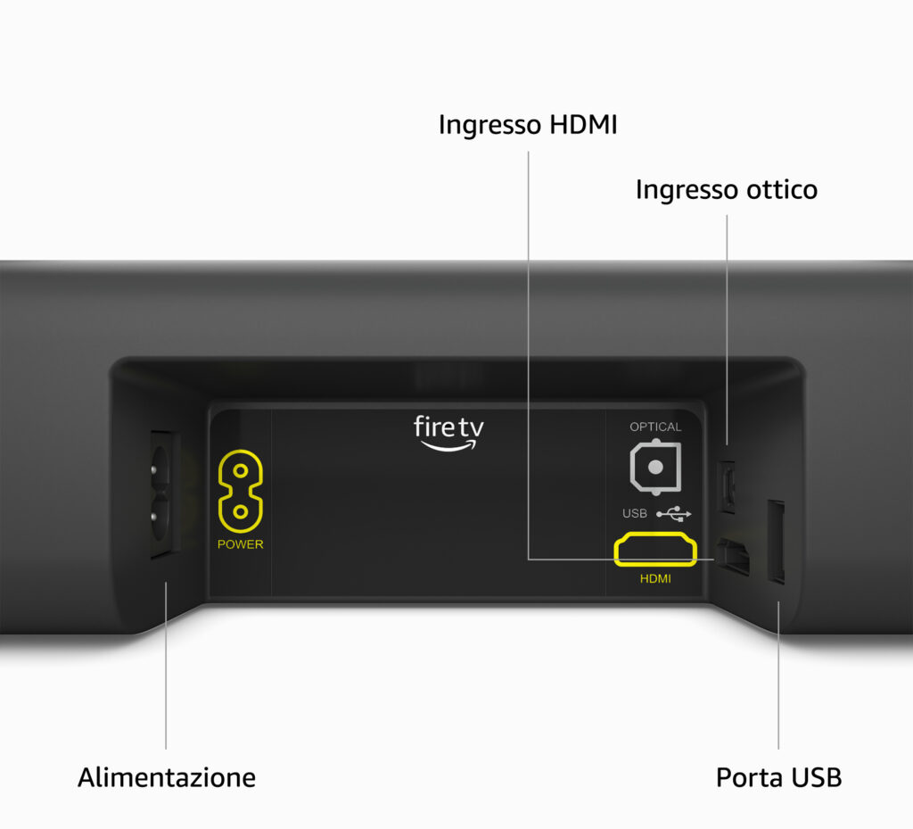Amazon Fire TV Soundbar ingressi