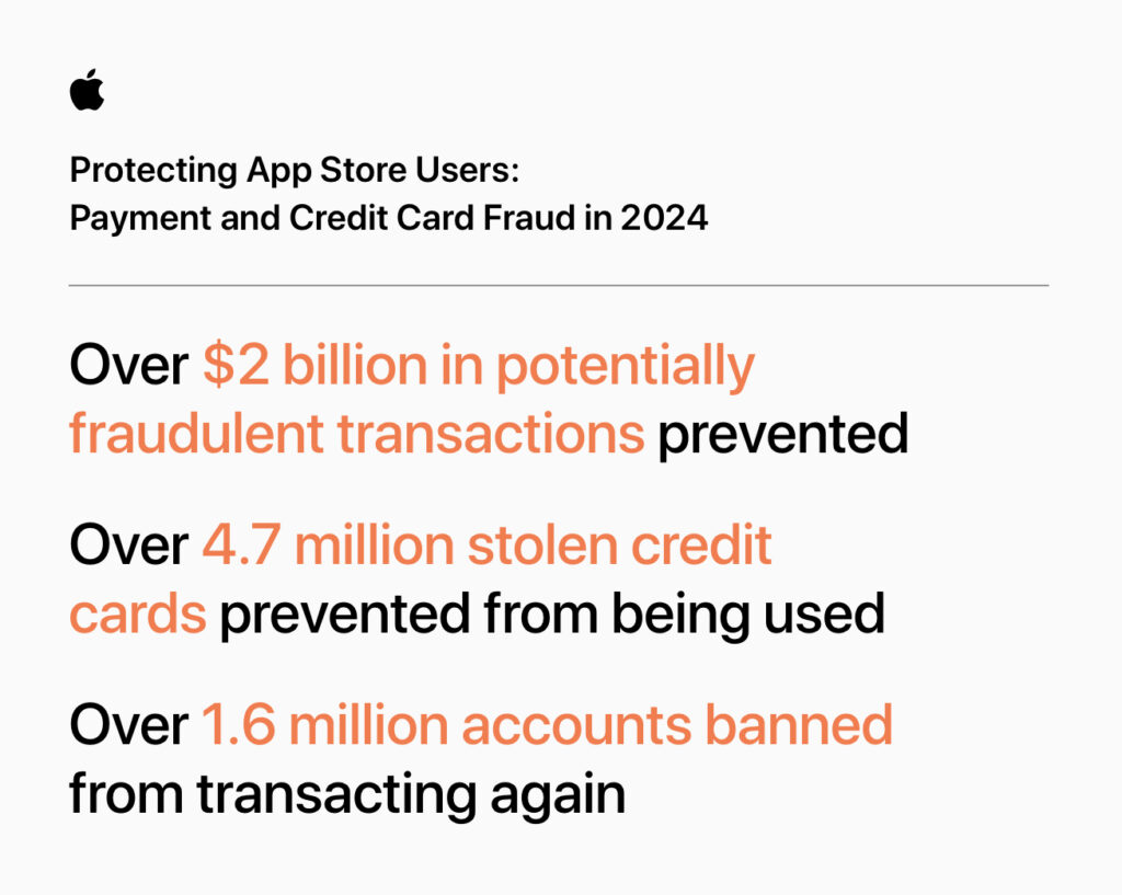 I provvedimenti antifrode adottati da Apple per rendere l'App Store più sicuro 7