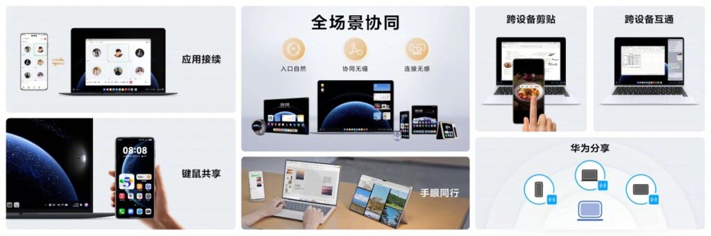 HUAWEI sempre più emancipata dall'occidente: è ufficiale (in Cina) HarmonyOS PC 6